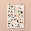 Peach A-Z Boob to Food Poster PDF